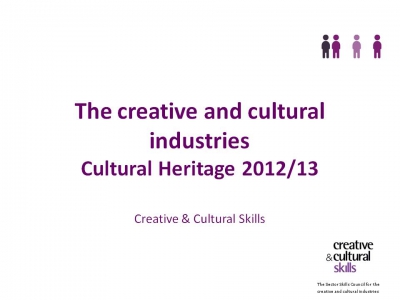 Cover: The Creative and Cultural Industries