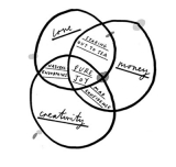 Cover: Creativity Money Love - Introduction